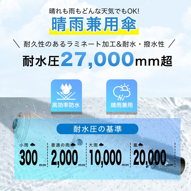 Akirari Parasol, Ultra Lightweight, 7.4 oz (210 g), UV Protection,