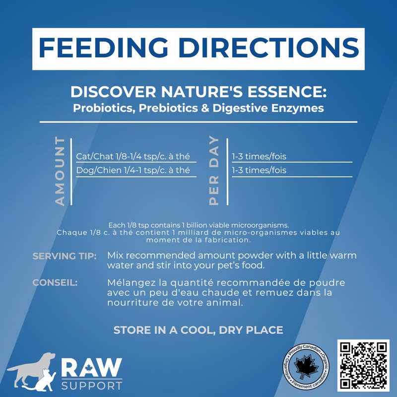 Raw Support Digestion for Dogs & Cats | Probiotics, Prebiotics