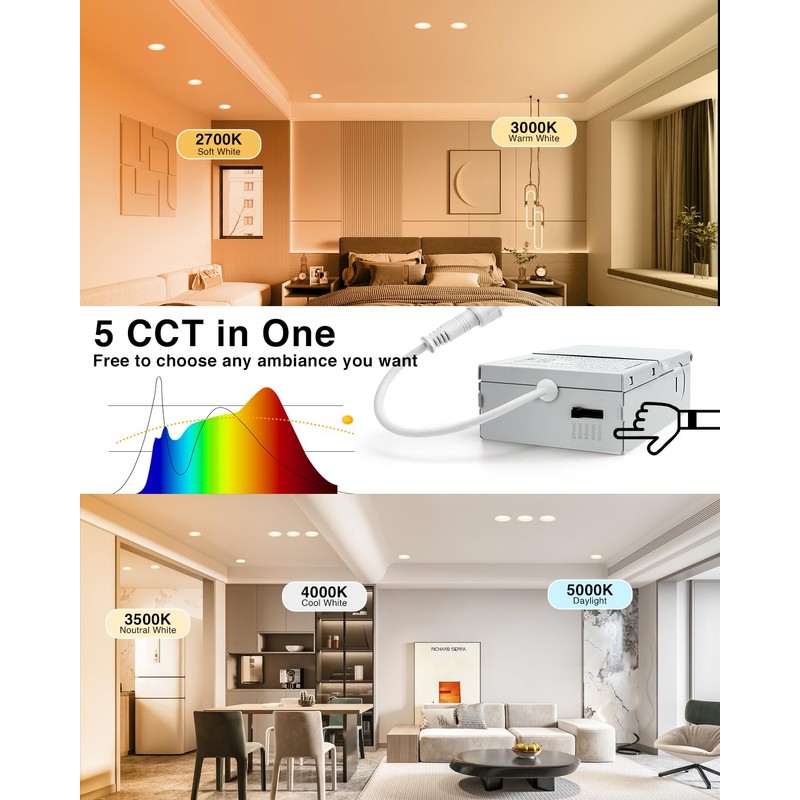 Adetu 4 Inch Anti-Glare LED Downlight,Dimmable Ceiling Light with 5CCT