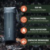 Bachgold Water Filter Outdoor Replacement Filter with 1500 L Filter