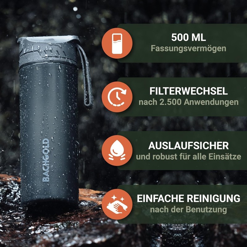 Bachgold Water Filter Outdoor Replacement Filter with 1500 L Filter