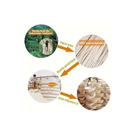 Set of 2 Round 23cm Bread Proofing Baskets with Cloth Liner, Sourdough proving basket, Banneton Proofing Basket, Sourdough Starter Kit, Natural Indonesian Rattan for Professional and Home Bakers