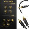 SOLMIMI 2.4m 3.5mm Stereo Mini Plug to 2RCA Converter Cable