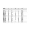 HAZET 880LG-22 Double Sided Width: 0.9 inches (22 mm) Drive