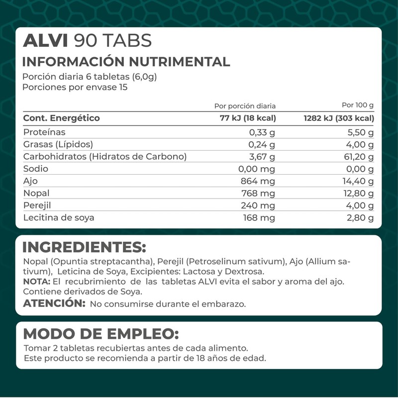Pronat | Alvi 90 tabletas recubiertas de 1000 mg cada