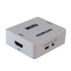 Sintech HDMI Converter to Composite AV
