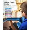 Moukey 38" Acoustic Guitar for Beginners Kids Youth Adult Cutaway