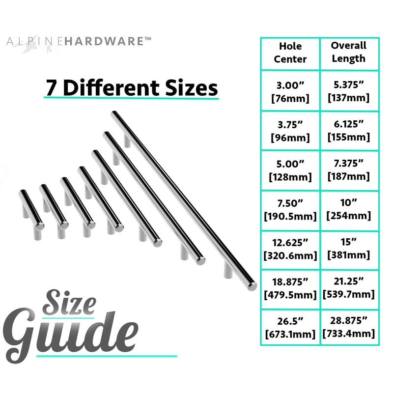 ALPINE HARDWARE PREMIUM SOLID Euro Style Bar Handle Pull-10Pack-3.75 In
