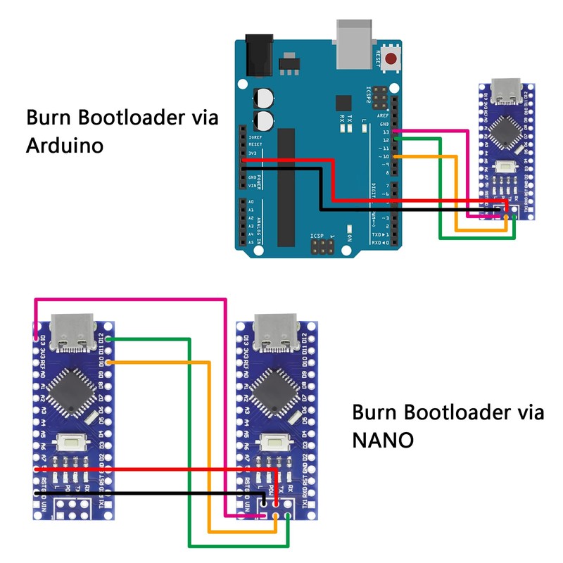 Nano Module with CH340 Microchip, 5V/16MHz Nano Board Compatible with