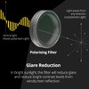 FUMALON CPL Filter Polarizing 360 Rotating Lens Suitable for 70mai