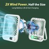 Portable Fan for Travel, Cruise Essentials Carnival 2025 for Cruise