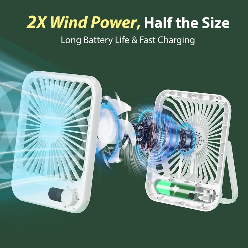Portable Fan for Travel, Cruise Essentials Carnival 2025 for Cruise