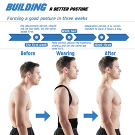 Posture Corrector for Men Women Back Brace Adjustable Straps Shoulder Support Trainer