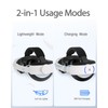 T3S Plus Elite Head Strap (Dual Fast Charging Battery Pack