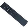 NS-HTSB22 Replacement Remote Control Commander fit for Insignia 2.0-Channel Soundbar