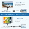 Convert Adapter VGA HDMI Output Converter Cable Supports 1080P Stable