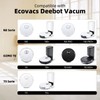 Alloytool 21 St1ck Zubeh?r f1r Ecovacs Deebot N8 N8+ N8