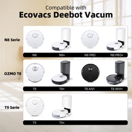 Alloytool 21 St1ck Zubeh?r f1r Ecovacs Deebot N8 N8+ N8 Pro N8 Pro+ OZMO T8 T8+ T8 AIVI T8 AIVI+ T8 Pure T9 T9+ N10 Plus Staubsauger Ersatzteile 2 Hauptb1rste 6 Filter 8 Seitenb1rsten 4 Wischt1cher 1 Werkzeug