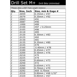 Carbide Drill Bit Set - 50 Pieces / 25 Sizes from .0059" to .032" -1/8" Shafts m+