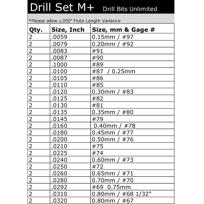 Carbide Drill Bit Set - 50 Pieces / 25 Sizes