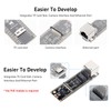 KLAYERS ESP32-S3R8 Ethernet Development Board with Wi-Fi, Bluetooth, PoE Power,