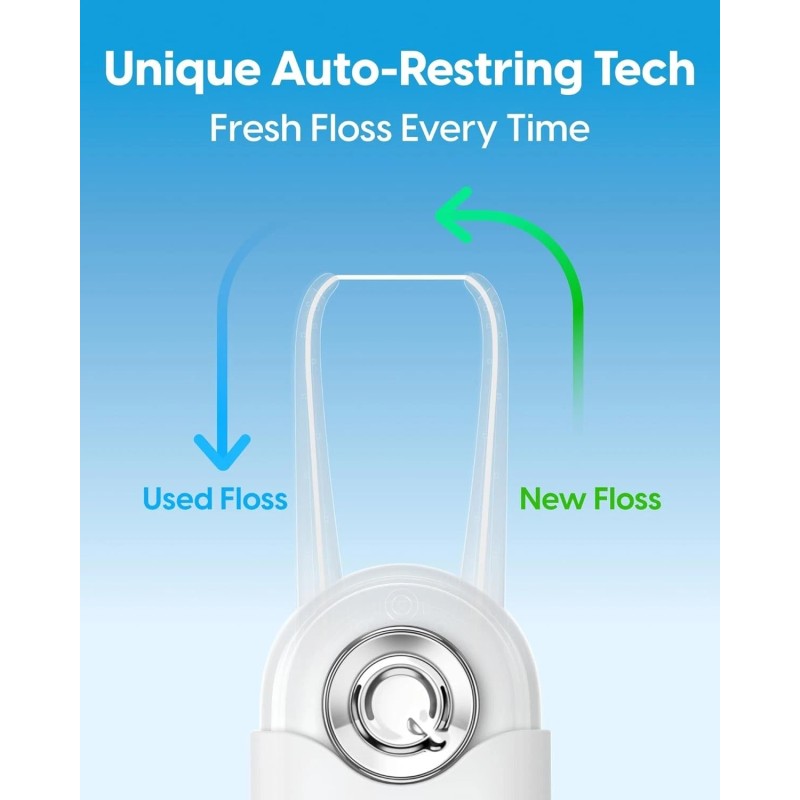 QicoBay 2 C1S Reusable Flosser Set, Auto-Restringi