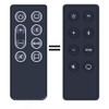 GOUYESHO Replacement Remote Control for Bose Solo Speakers (842246)