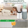 isinlive 2 Pack 311i+ Max Replacement Filter Compatible with Blueair