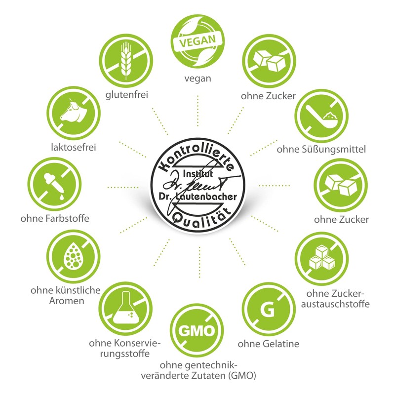 sovita Zinc Bisglycinate + L-Histidine Capsules | Immune System Support