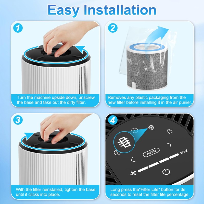2 Pack HP102 Replacement Filter Compatible with Shark HP102 Air