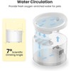 PET Automatic Pet Water Fountain Dispenser for Cat Dog Indoor