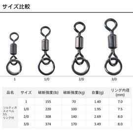 Daiwa Saltiga Swivel SS with Ring, 3/0