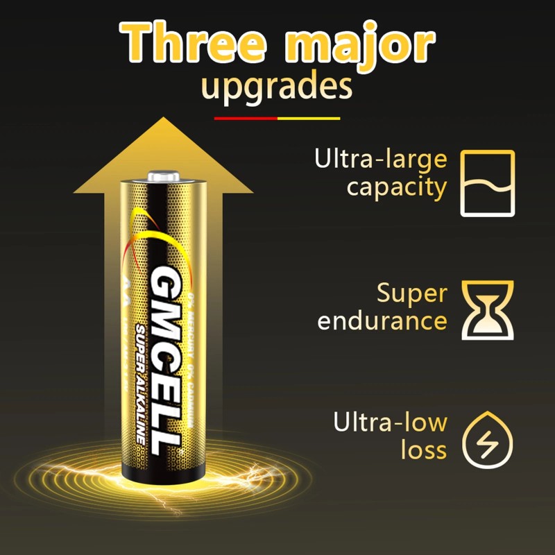 GMCELL 36 AAA Batteries + 36 AA Batteries Combo 1.5V