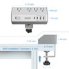 Desk Clamp Power Strip with USB C, JXGUCAT PD 20W