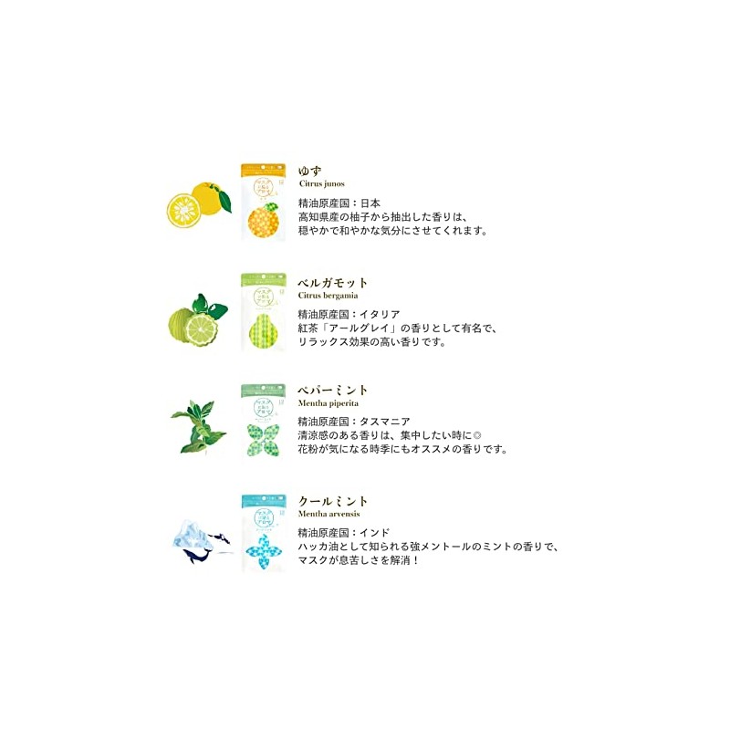 Aroma Scented Aroma Stickers for Masks, Bergamot Scent, Packaging Version
