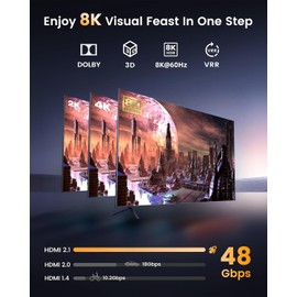 HDMI2.1 Splitter 1 in 2 Out, 8K@60HZ HDMI Splitter for Dual Monitors, 2 Port HDM I 2.1 Splitte r 4K@120HZ for Gaming Support 48Gbps, HDCP 2.3, RGB 4:4:4