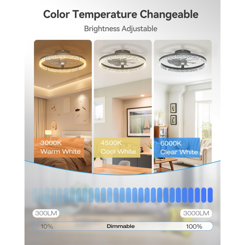 addlon Ceiling Fans with Lights and Remote, 20'' Low Profile