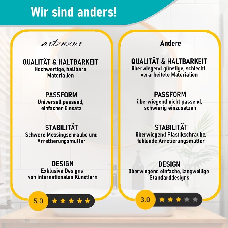 arteneur® Universal Bath Plug with Colourful Flowers Motif, Triple Seal,