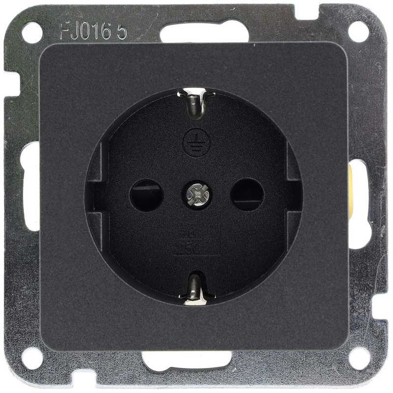 Milos Sets Anthracite