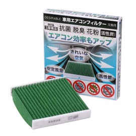 Desirable made with special 3-layer structure & activated carbon included, Suzuki new Alto (HA36S), Alto van (HA36V), Alto Works (HA36S), Ignis (FF21S), Carol (HB36S), Wagon R (MH35S, MH55S), Spacia (MK53S) Lapin (HE33S) 3S) Jimny JB64W Jimny Sierra (JB7