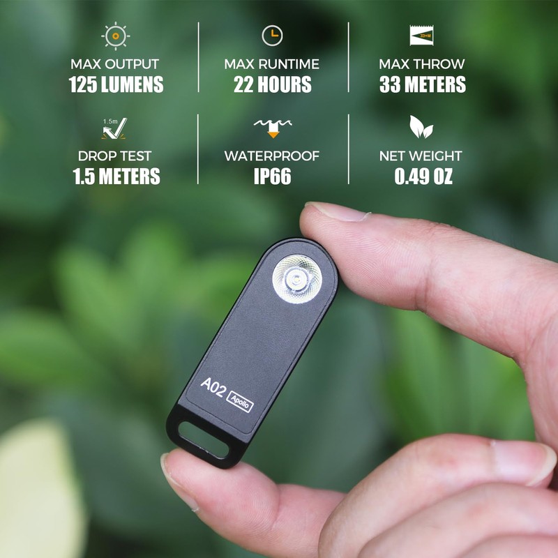 Brinyte A02 Keychain Flashlight Rechargeable 125 Lumens Mini LED Pocket