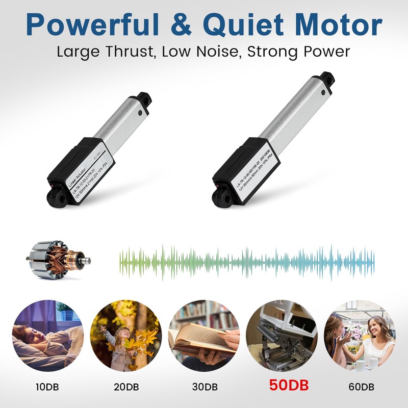 DC HOUSE Mini Electric Linear Actuator Stroke 4"–Force 4.5 lbs–12V