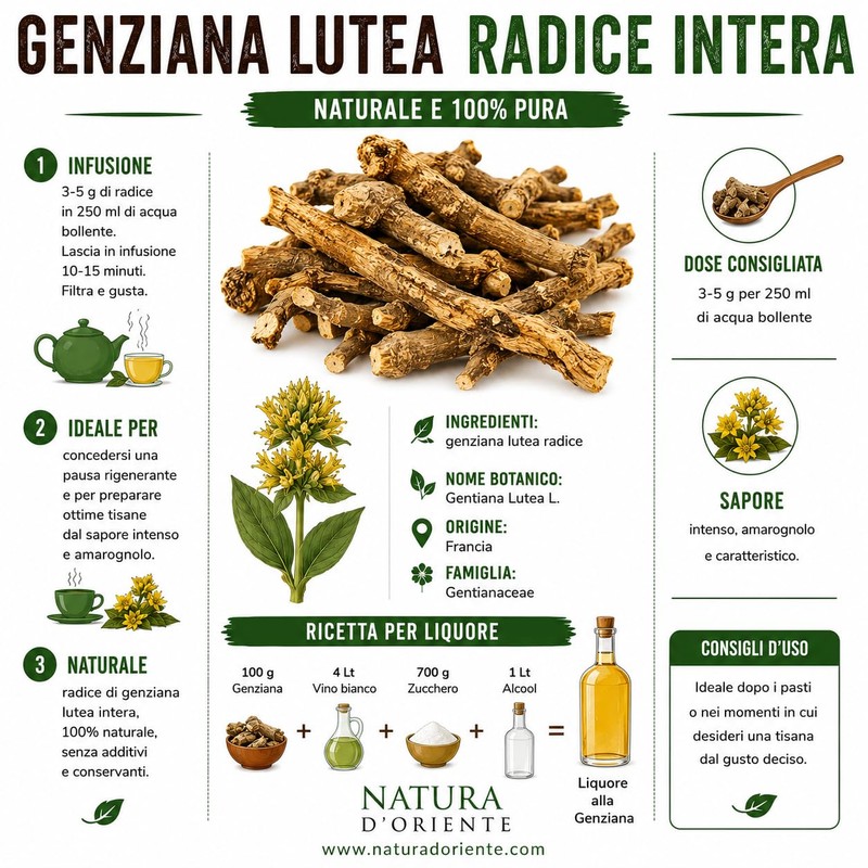 NATURA D'ORIENTE Radice di Genziana Intera 200g per Liquori