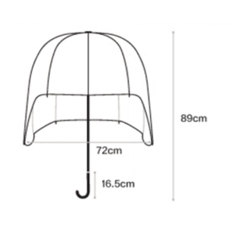 Cute Helmet Umbrella UV Resistant Windproof Rainproof Helmet Shaped Dome