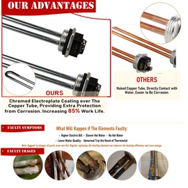 EWH-01 Electric Water Heater Tune-Up Kit, Includes Two Water Heater Thermostats, Two Water Heater Heating Elements - 4500W 240V, T-O-D Style Thermostat, Water Heater Replacement Parts