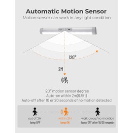 Automatic Closet Lighting Motion Sensor Rechargeable Battery Operated Closet Light with Eye-Protection Design Under Cabinet Light LED for Wireless Pantry Light Wardrobe Lights (100Lumen, 6000k 80+CRI)