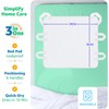 YOOJEE 6-Handle Incontinence Positioning Bed Pad, Washable & Waterproof, Quick-Dry,