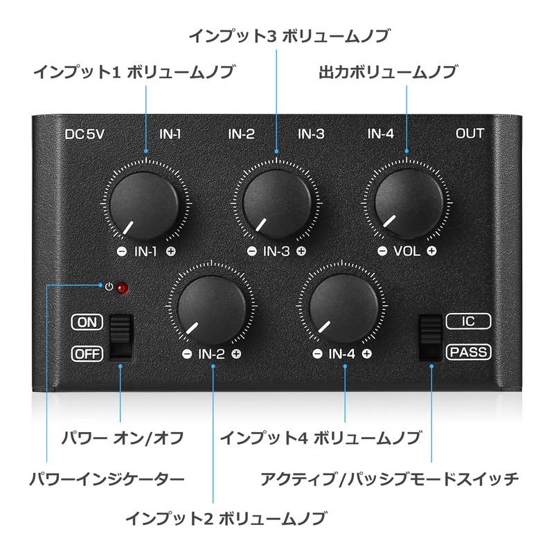 Douk Audio MC5-BX 4 Channel Ultra Low Noise Mini Stereo