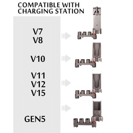CRAVERLAND Attachments Holder for Dyson Vacuum Cleaner, Compatible with GEN5/G5/V15/V12/V11/V10/V8/V7, Plastic, Wall Mount, 3 x 9 x 3.6 inches