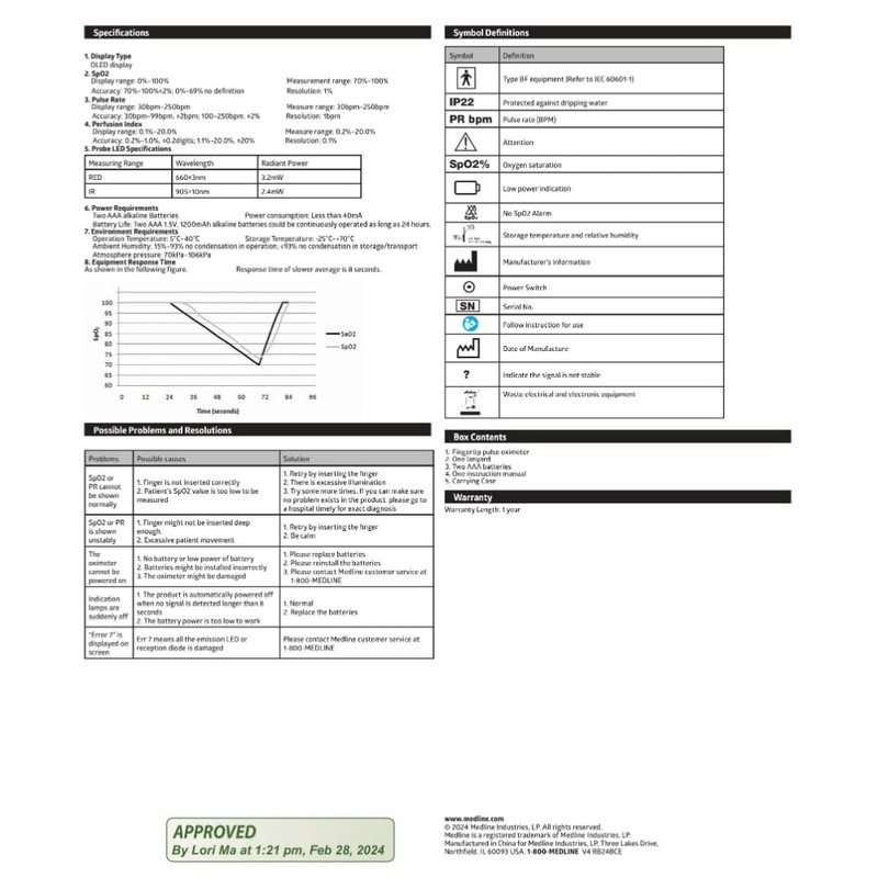 Medline Soft-Touch Bluetooth Fingertip Pulse Oximeter, One Each